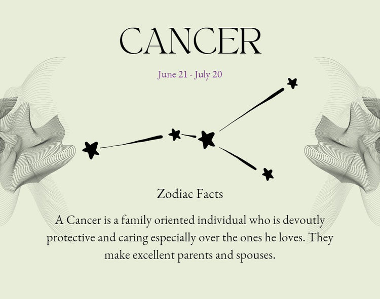 Cancer Bracelet - Shop of Small Creations, LLC